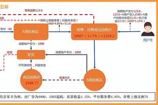 半岛电竞截图0